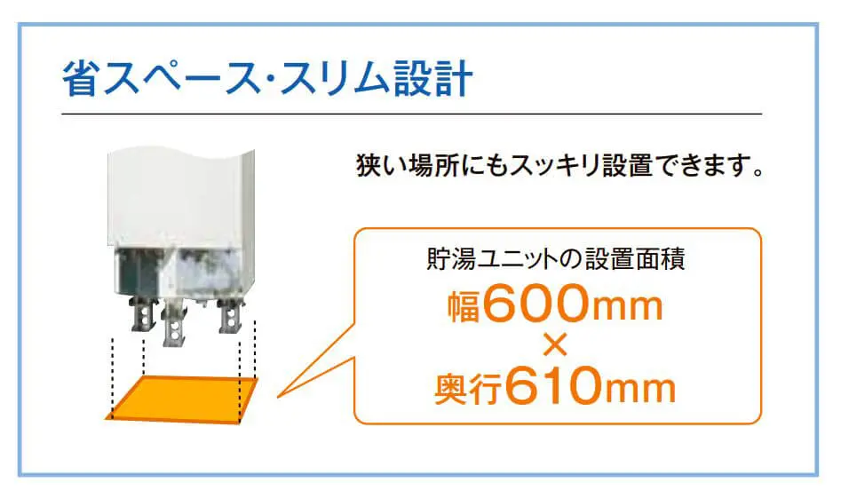 省スペース・スリム設計