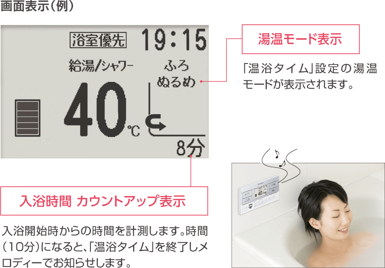 快適な入浴をサポートする「温浴タイム」