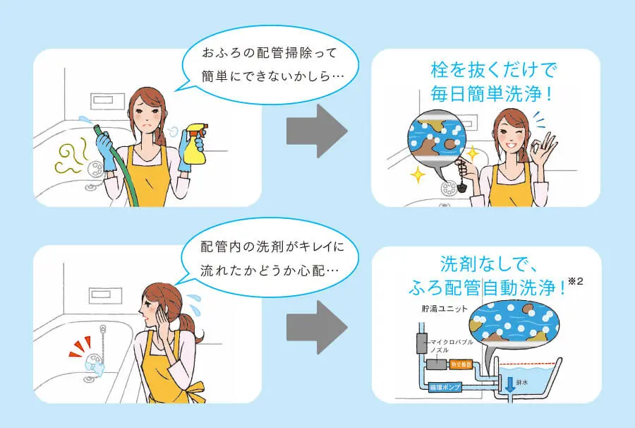 バブルおそうじ