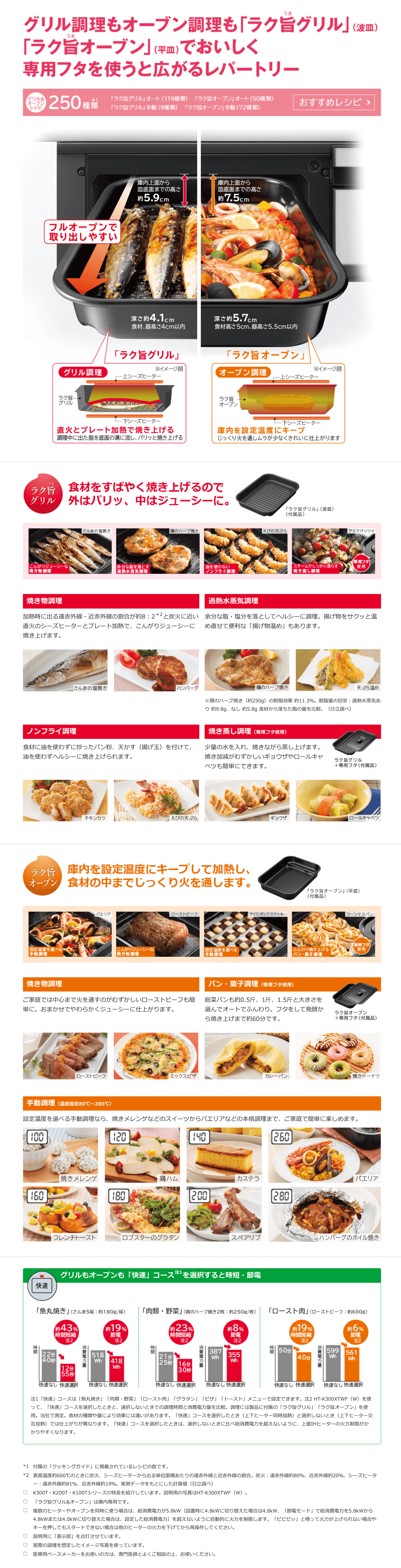 日立・IHクッキングヒーター／ラク旨グリル＆ラク旨オーブン