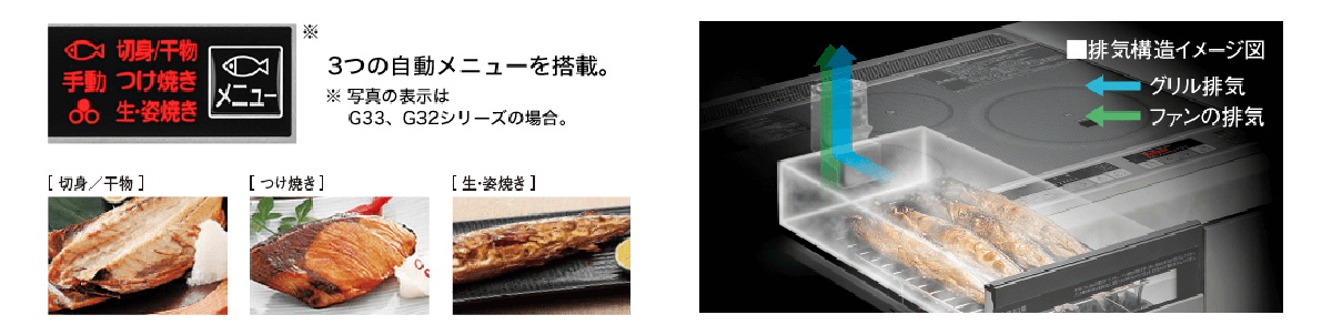 パナソニックIHクッキングヒーター／【グリル】水なし 両面焼きグリルその２