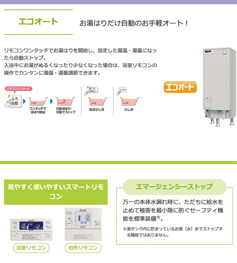 エコオートタイプ／マイコン型（角形）
